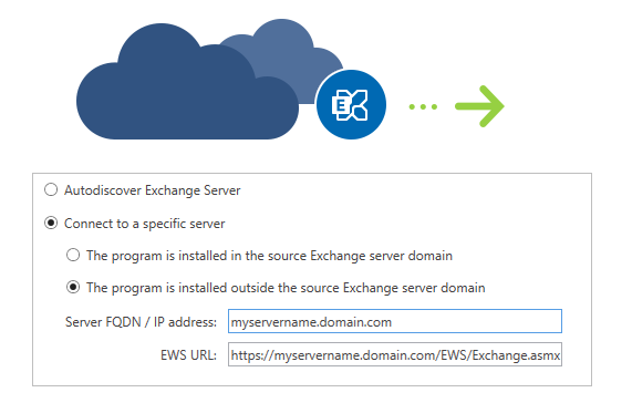 Migration von Hosted Exchange zu lokalem Exchange-Server