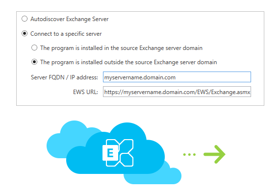 Migration von einem gehosteten Exchange-Server zu Office 365