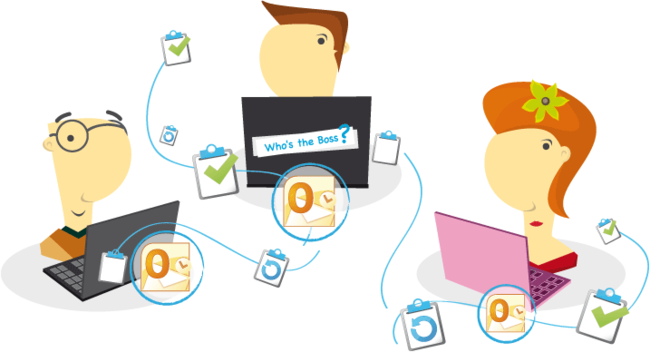CodeTwo Task Workflow