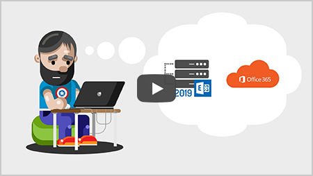 Schneller Überblick der CodeTwo-Migrationstools für Office 365 und Exchange