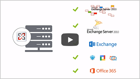 CodeTwo Office 365 Migration: Vollständige Migrationsanleitung