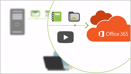 Migrationstool für Microsoft 365 (Office 365): Jedes Migrationsszenario wird einfacher