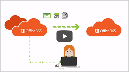 Migration zwischen Office 365-Tenants: Wie funktioniert das?