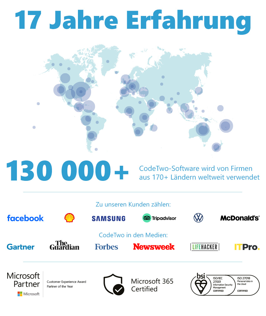 17 Jahre Erfahrung - CodeTwo Email Signatures 365