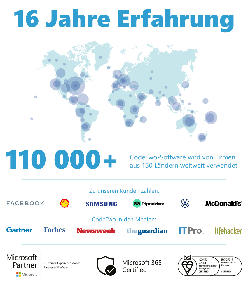 15 Jahre Erfahrung - CodeTwo Email Signatures 365